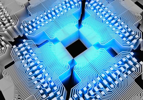 量子計算機 超越經(jīng)典，何時走入尋常？